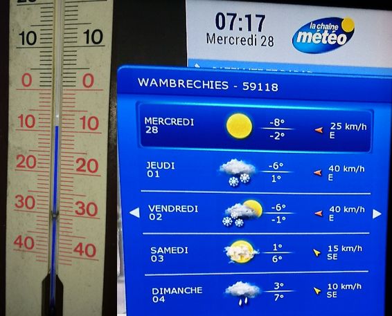 météo du mercredi 28 février 2018